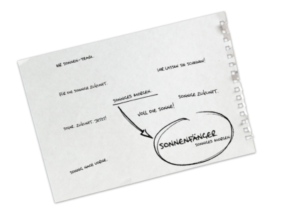 COM-PLAY Namensentwicklung Brainstorming Teil 2 COM-PLAY Namensentwicklung Brainstorming Teil 2